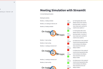 Real Time Communication Analytics 