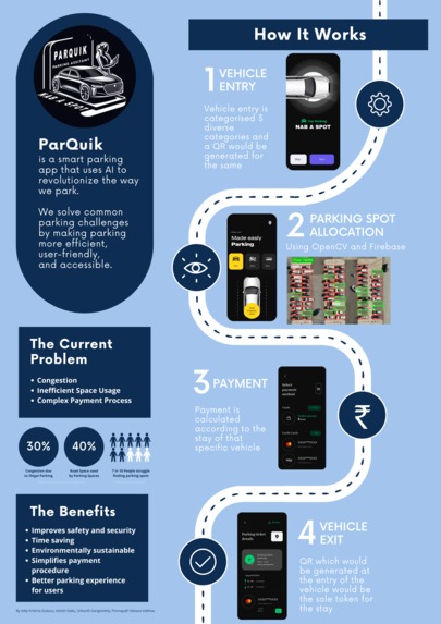 ParQuik – screenshot 1