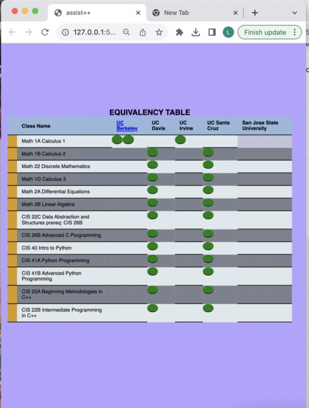 assist++ – screenshot 2