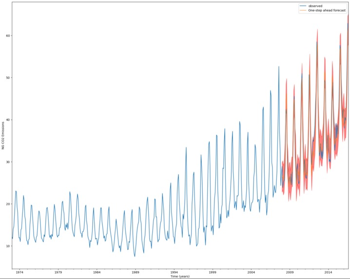 Carmex – screenshot 3