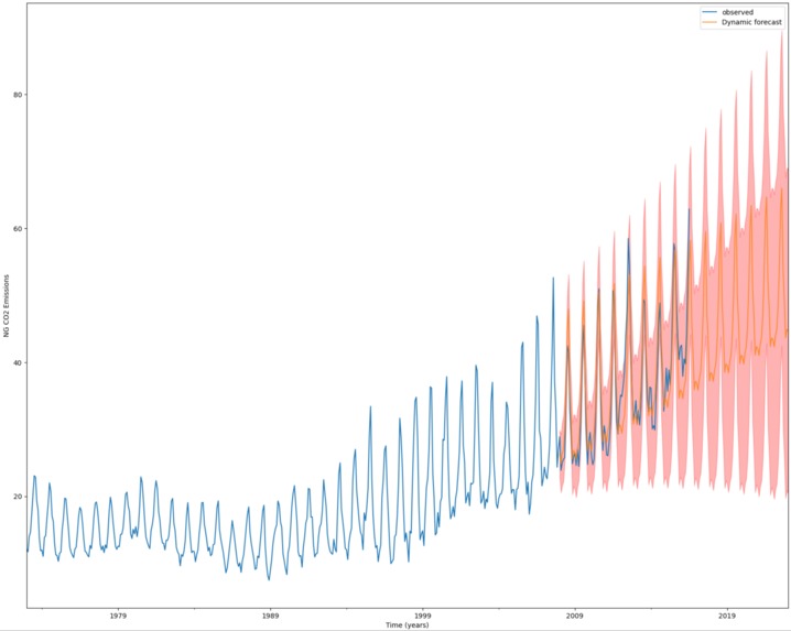 Carmex – screenshot 2
