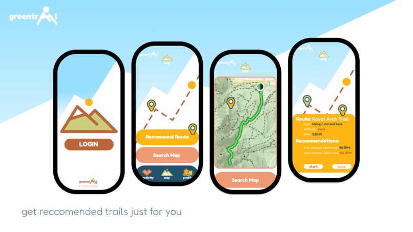 GREENTRaiL – screenshot 2