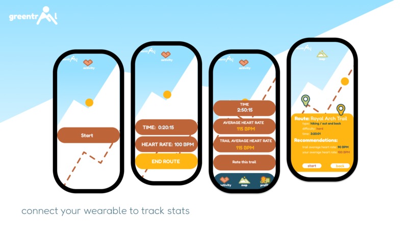 GREENTRaiL – screenshot 3