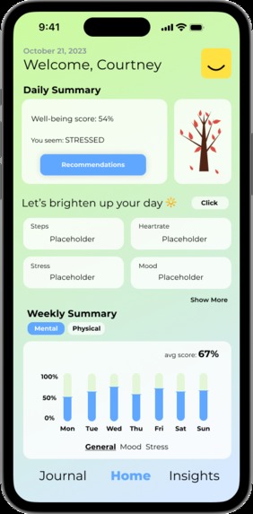 MindCoach – screenshot 3