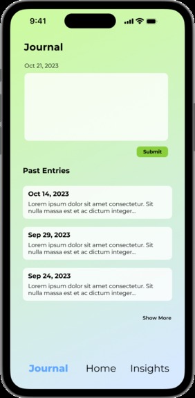MindCoach – screenshot 4