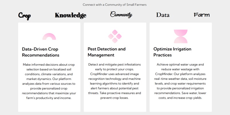 Farm Tech Solutions Hub – screenshot 2