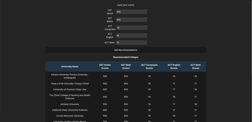 College Recommendation Engine – screenshot 1