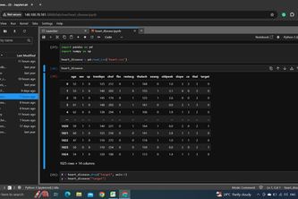 Heart Disease predictor