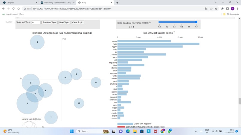Cocoon,your safe space-GAT 25 – screenshot 4