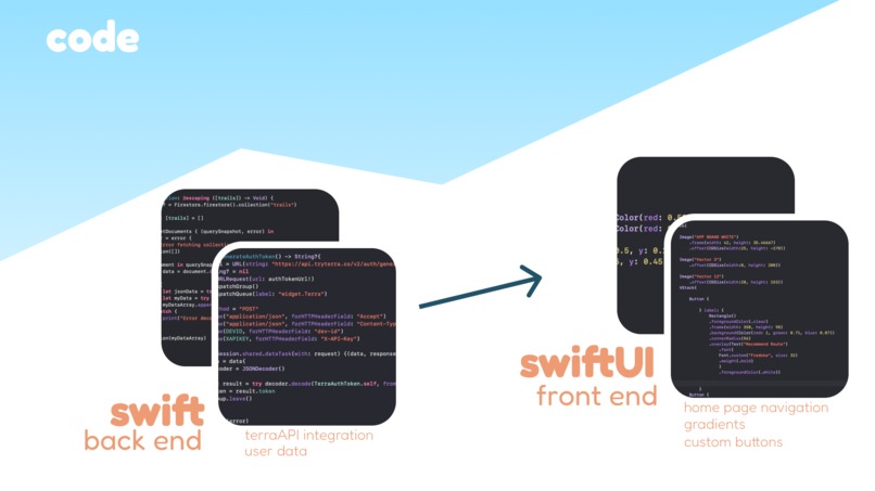 GREENTRaiL – screenshot 4