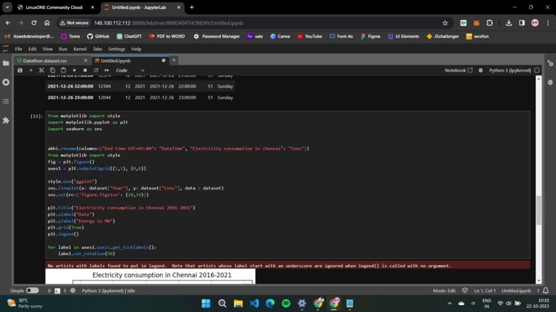 Energy Consumption Forecasting for Smart Buildings – screenshot 1