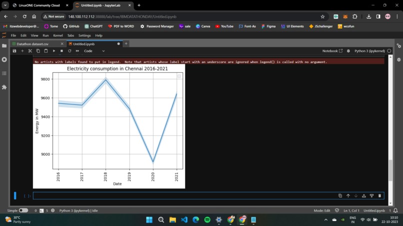 Energy Consumption Forecasting for Smart Buildings – screenshot 2