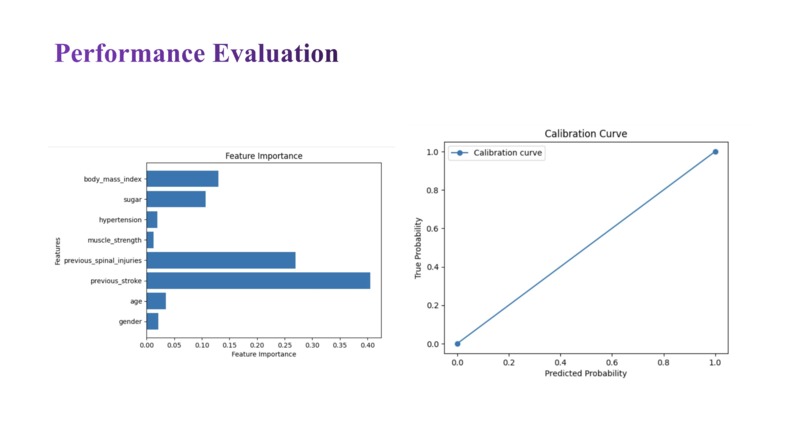 WhipSmart Team - ON31 – screenshot 4