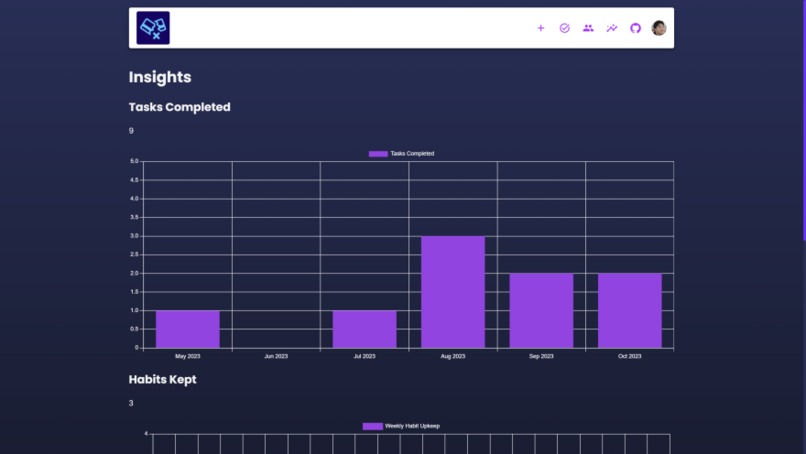 Reminder Remorse – screenshot 5