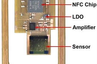 Idea for Advanced Nicotine Biosensor for Real-time Monitor