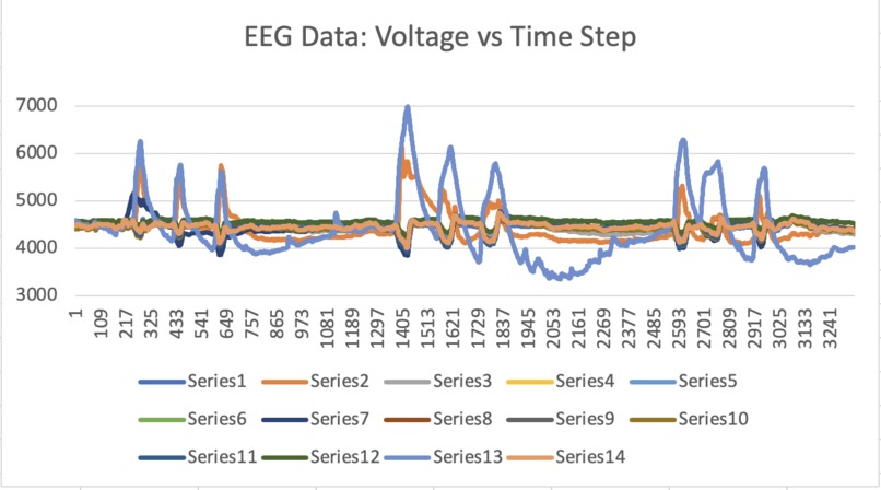 BrainByte – screenshot 6