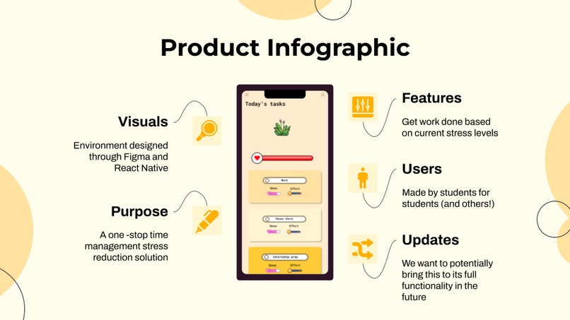 FloTask – screenshot 4