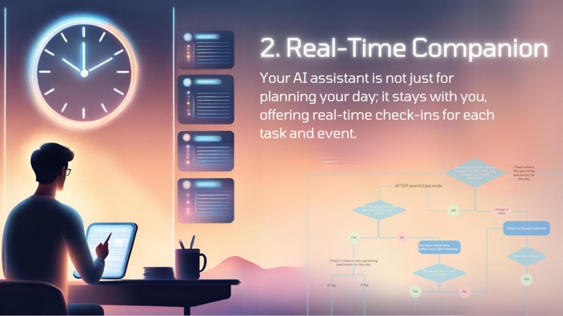 Avon: Your Personal Copilot – screenshot 6
