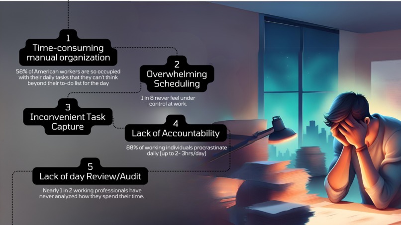 Avon: Your Personal Copilot – screenshot 7