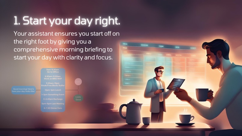 Avon: Your Personal Copilot – screenshot 8