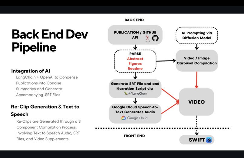 ReClip – screenshot 5