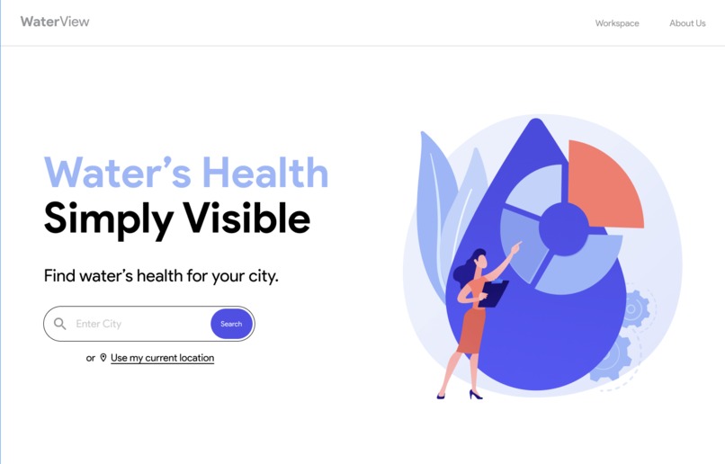 WaterView – screenshot 2