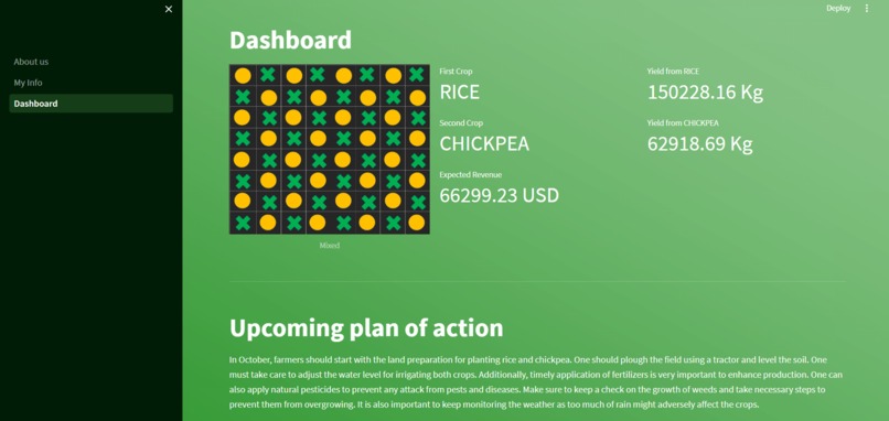 CropNsoil – screenshot 2