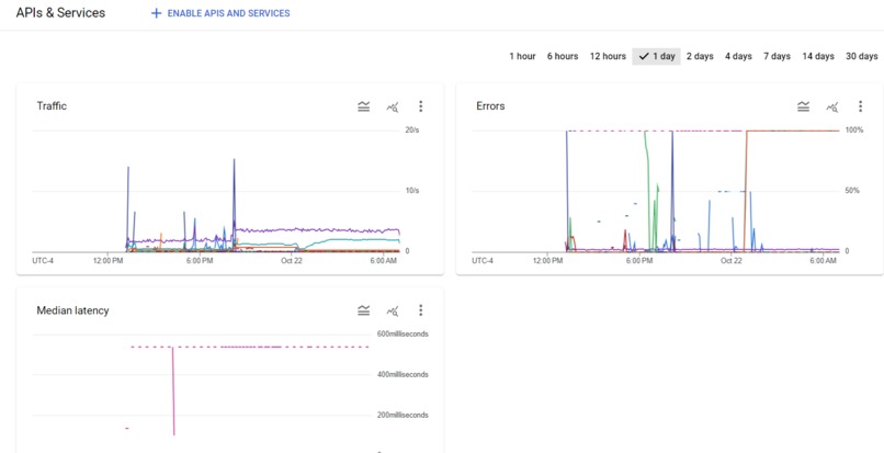 LegalAId – screenshot 3