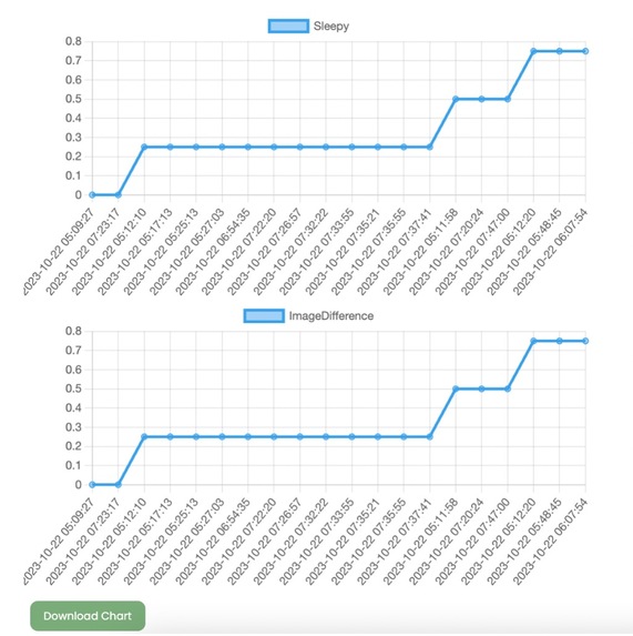 Brain Games: A Puzzle a Day – screenshot 5