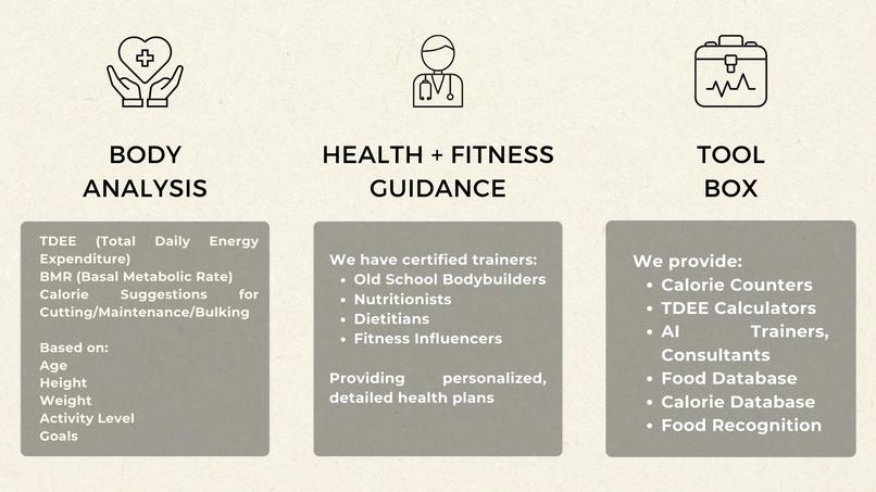 Open Health – screenshot 3