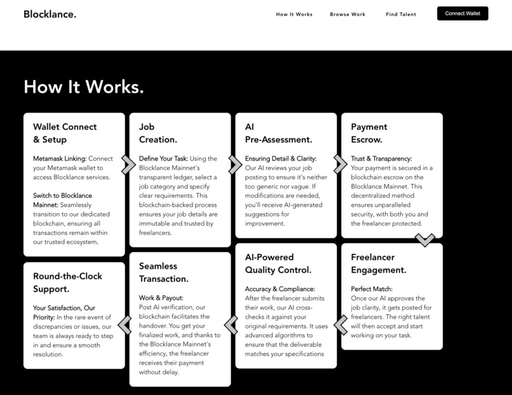 Blocklance – screenshot 6