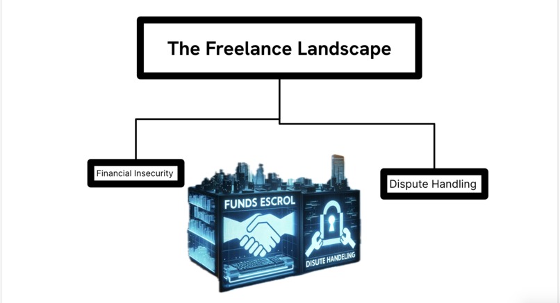 Blocklance – screenshot 12