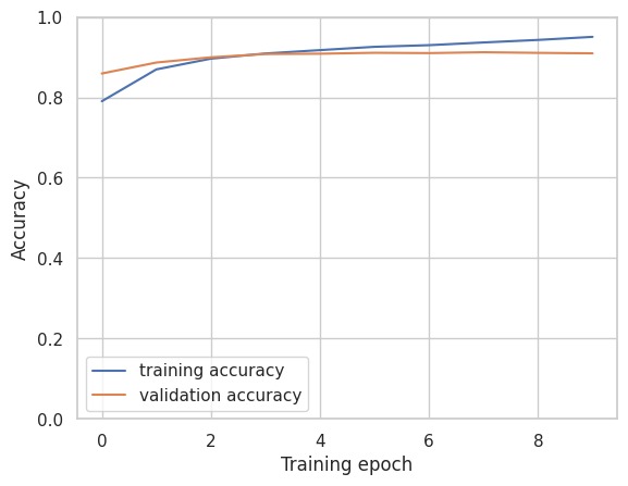 Tweet analysis for recruiters and applicants – screenshot 1