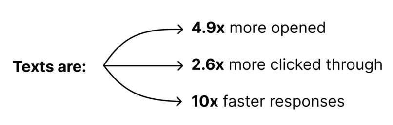 Textify – screenshot 5