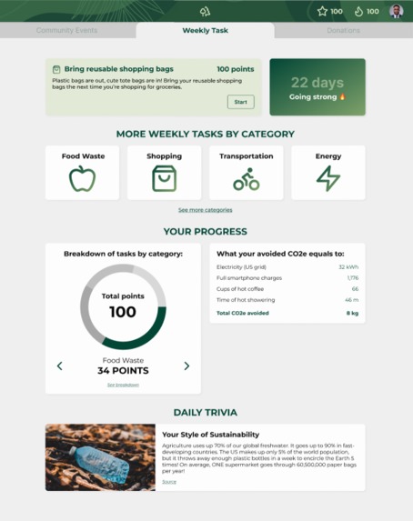 SustainU – screenshot 4