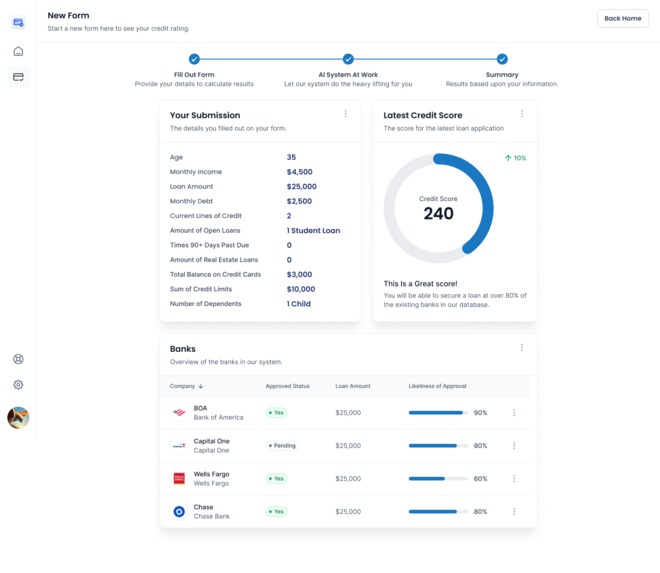 LoanWise – screenshot 5