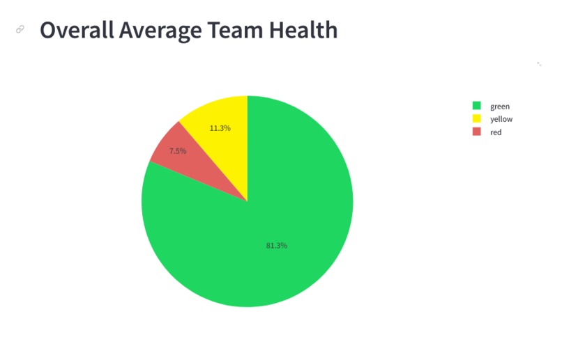 Mental Foundation – screenshot 2