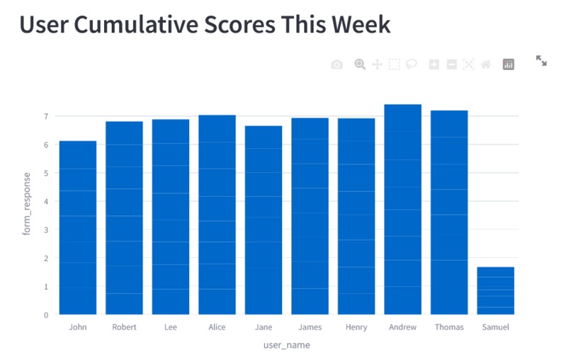 Mental Foundation – screenshot 3