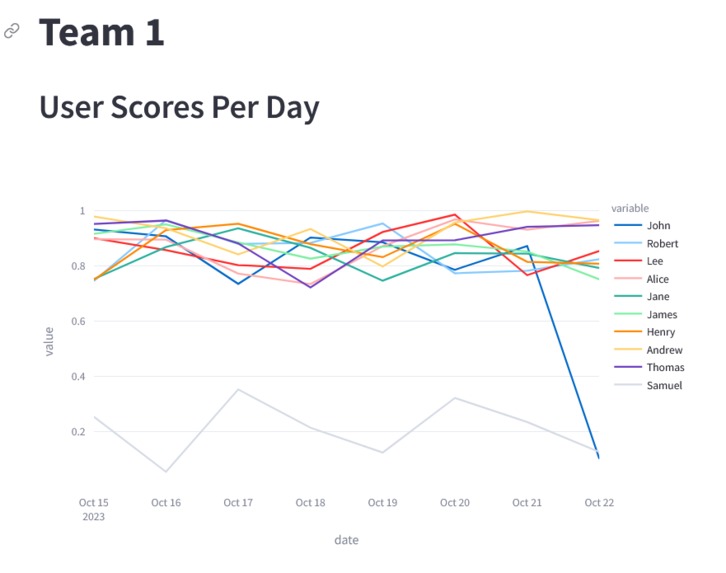 Mental Foundation – screenshot 1