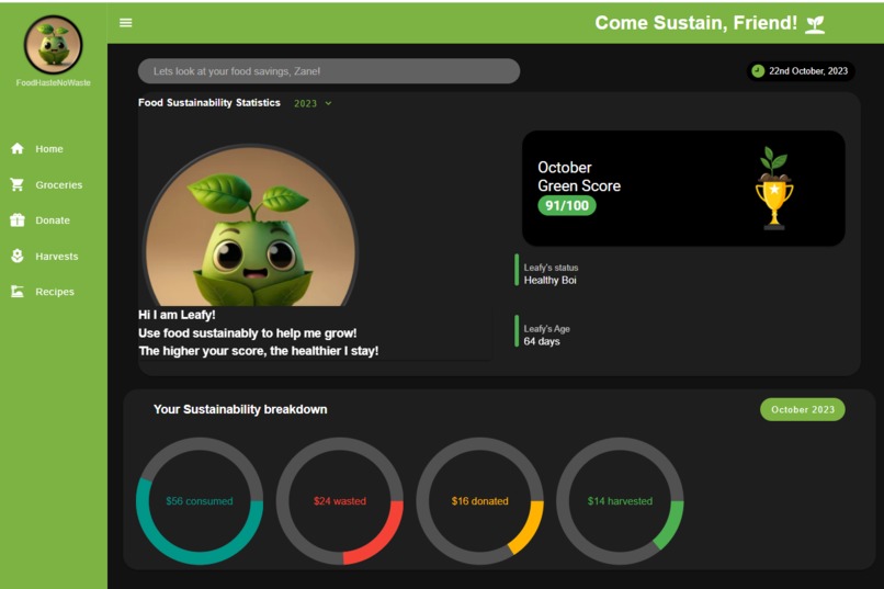 FoodHasteNoWaste – screenshot 2