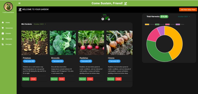 FoodHasteNoWaste – screenshot 7