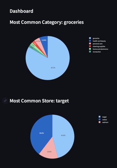 CashIQ – screenshot 2