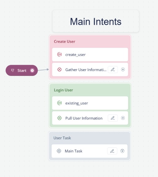 Speak UP! – screenshot 3