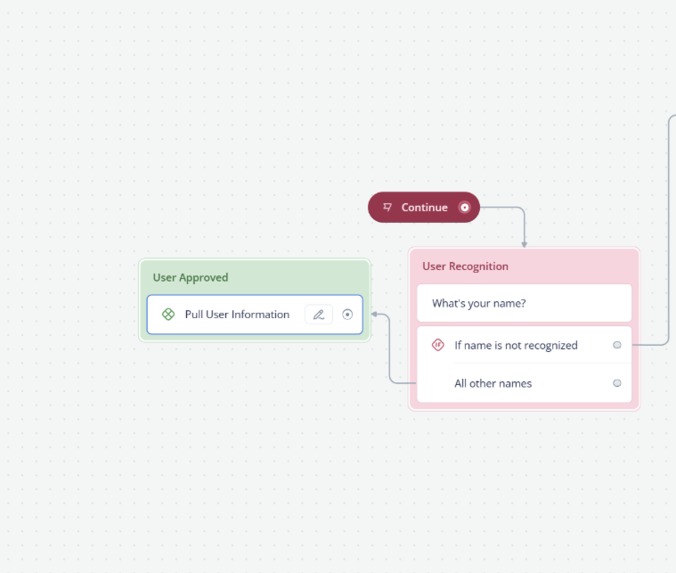 Speak UP! – screenshot 4