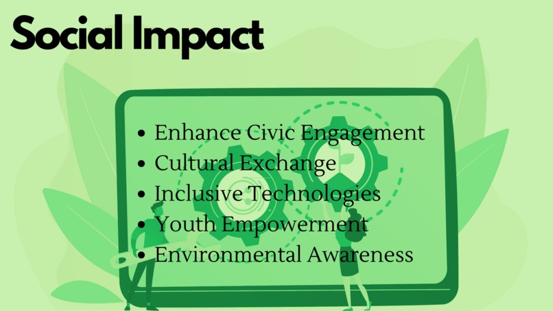 EcoFund – screenshot 1