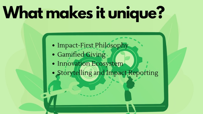 EcoFund – screenshot 2