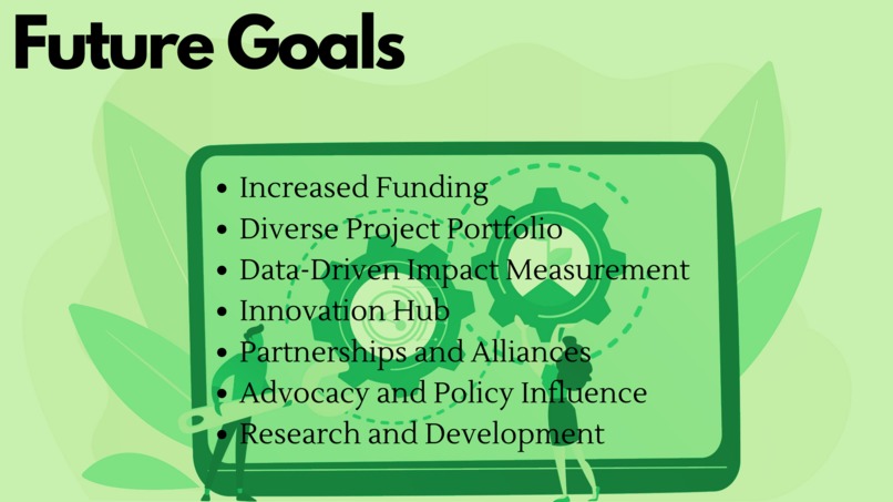 EcoFund – screenshot 3