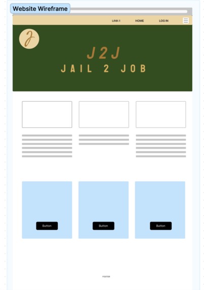 Jail2Job – screenshot 1