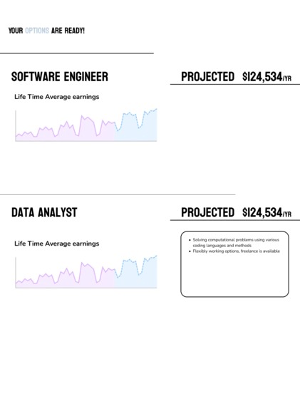 FutureSight – screenshot 4
