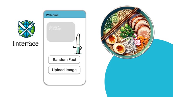 Pasta n Plate – screenshot 5